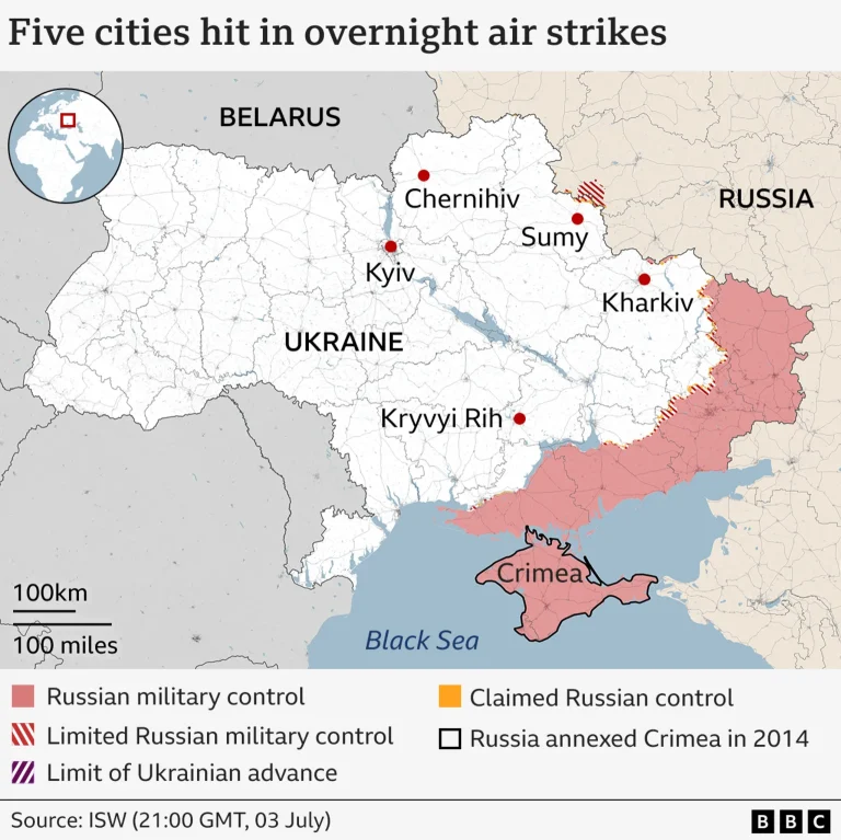 Kyiv Endures Intense Drone Assault as Putin Dismisses Trump’s Peace Proposal