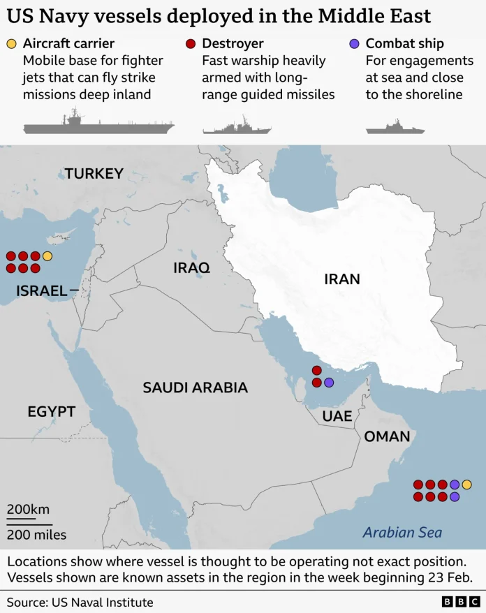 Map showing US Navy vessels deployed in the Middle East, covering the eastern Mediterranean, the Red Sea, the Arabian Peninsula, and the Arabian Sea, with Iran highlighted. Clusters of coloured dots indicate approximate vessel locations. Six red dots (destroyers) and a yellow dot (aircraft carrier) are shown off the coast of Israel, six more red dots, a yellow dot and two purple dots (combat ships) are shown near the UAE in the Arabian Sea, and two red dots and a purple dot are in the Gulf. Text