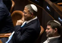 Ireland Bans Far-Right Israeli Ministers Ben-Gvir and Smotrich